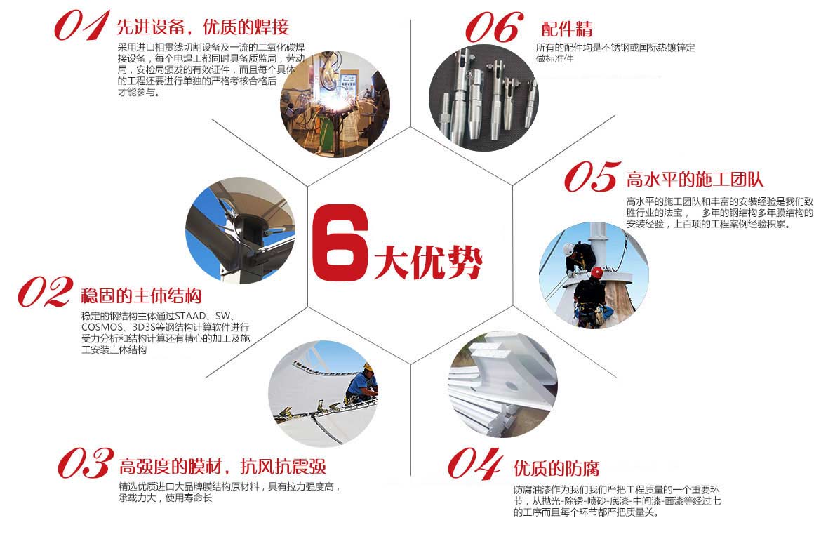 x񽳵ĤY6󃞄